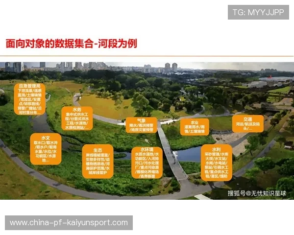 数据表明：封闭靶场配备空气净化系统可显著改善环境质量